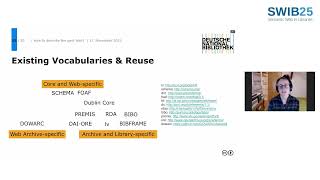 How to describe the past Web? A data model for web archiving