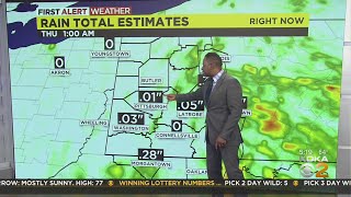 KDKA-TV Morning Forecast (9/7)