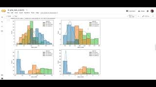 IRIS DATA CLASSIFICATION AND VISUALIZATION