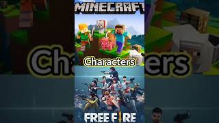 @Minecraft vs All Games 🤩🤩 || #FreeFire #BGMI #Shorts
