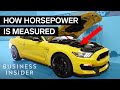 How Horsepower Is Measured In Cars