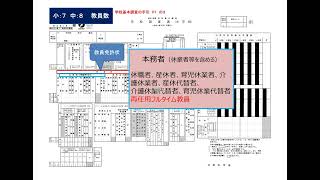 教頭（学校基本調査に関すること）