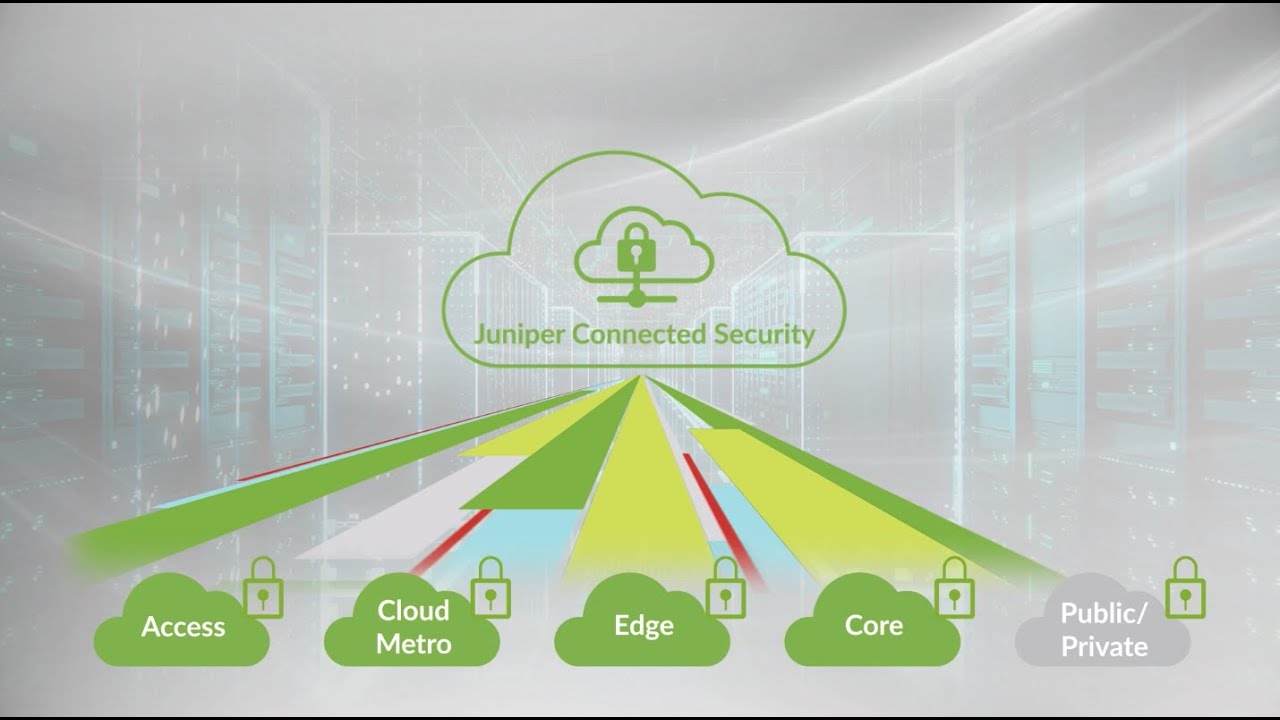 Juniper Networks Connected Security For Service Providers Youtube