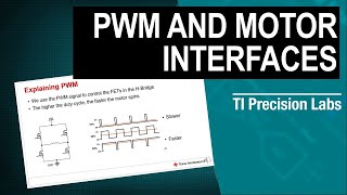 Motor interfaces and PWM frequencies