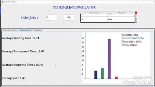 CPU Scheduling Algorithms Simulator | Java Project Demo
