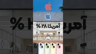 با چند درصد از حقوق تو کشورهای مختلف میشه آیفون 15 خرید  #پول  #پولسازی  #iphone