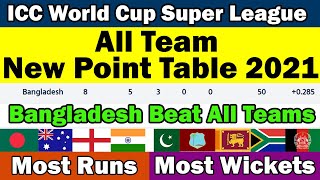 ICC World Cup Super League New Points Table 2021 ✅ Bangladesh Beat All Teams🏆 Latest ICC Point Table