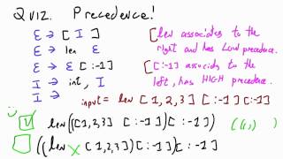 Precedence Solution - Programming Languages