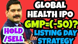 Global Health Limited IPO | Global Health IPO GMP Today | Global Health IPO Listing Day Strategy
