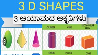 3ಆಯಾಮದ ಆಕೃತಿಗಳು #3 D shapes#maths #gpstr# KUMBAR SIR CLASS#SURVEYOR# KTET KPSC#periscope#ಪೆರಿಸ್ಕೋಪ್