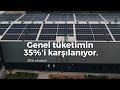 asen aluminyum solar panel