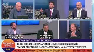 Κόντρα Κυρανάκη Κλαυδιανού