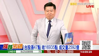 上半年一場空者 下半年會更慘！《漲跌密碼》張宇明老師 20230628