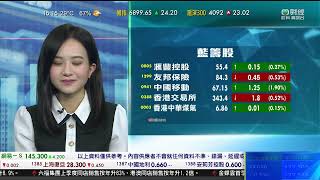 TVB 智富360｜2023年04月14日｜消費股｜樓市速遞｜迅銷