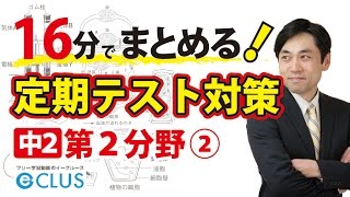 気象とその変化　中学理科2年2分野　定期テスト対策まとめ講座2