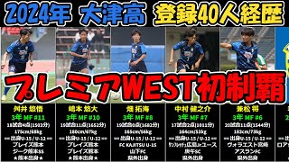 地元出身は何人？【祝 プレミアWEST初制覇!!】大津高校 登録選手40人経歴（記録は20節終了時点）