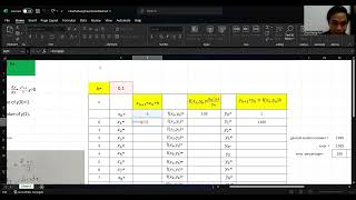 E math 3 Assignment for Euler Method