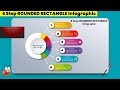 PowerPoint infographic template Free | how to use power point animations 6 Step Circular Infographic