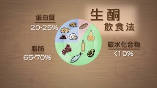 【杏林在線】生酮飲食減肥法有用嗎？