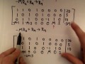 ❖ the big m method maximization with mixed constraints ❖