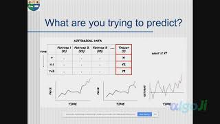 Algorithmic Trading using Machine Learning in Python