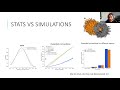 Talk: Analysing inter-regional neuronal connections at the single neuron-level