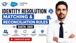 Identity Resolution Matching & Reconciliation Rules in Data 360