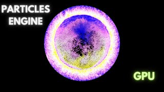 GPU Particle physics engine