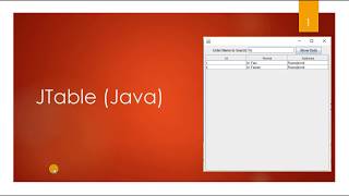JTable (Java) Example