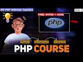 PHP Arithmetic Operators: PHP Tutorial for Beginners - #10