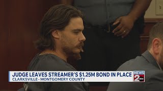Bond hearing held in 'Chud the Builder' shooting case