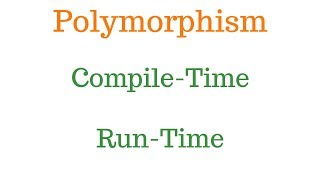 Polymorphism in JAVA Part-2(Hindi) | tutorial 15