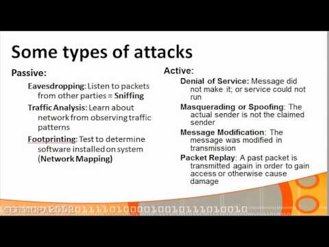 Introduction to Cyber Security Part 1 - Easy to understand basics: Types of attacks and policies. Introduction to Cyber Security Part 1 - Easy to understand basics: Types of attacks and policies.