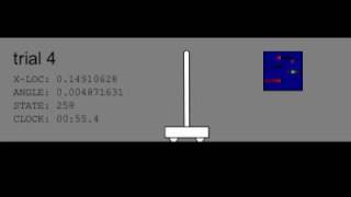 Balancing with Dynamic Programming 5