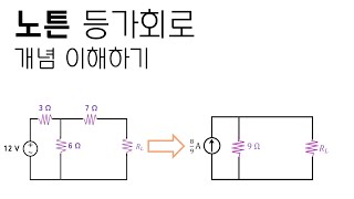 [회로이론] 16편. 노튼 등가회로 (노튼의 정리)