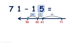 Subtract a two-digit number on a number line, tens then units