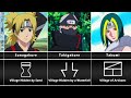 shinobi villages from naruto u0026 symbols village names meaning