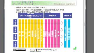 第53回 熊本大学eラーニング推進機構　ランチョンセミナー