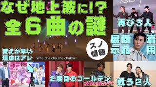 【メドレー？】CDTVでSnow ManがまさかのWha cha chaを披露する謎について