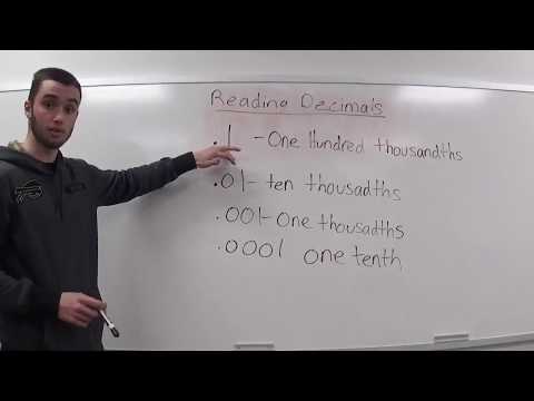 How do you say ten thousandths in decimals?