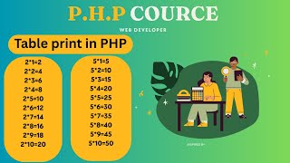 PHP tutorial-Multiplication Table in PHP. For loop in php.php me table kaise print kare, @coding