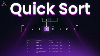 Quick Sort Explained Visually | Pivot, Partition, and Recursion
