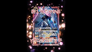 【バトスピ】約１分で分かるバトスピデッキ解説　νガンダム　＃バトルスピリッツ＃逆襲のシャア#shorts