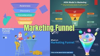 How To Optimize Your Marketing Funnel To Increase Conversions | February 2026