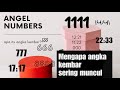 Apa itu angel numbers? mengapa sering melihat angka kembar? apa arti 1111?