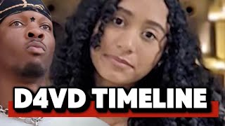 D4VD MAJOR MOVEMENTS|FULL TIMELINE BREAKDOWN AFTER LAST CELESTE SIGHTING!