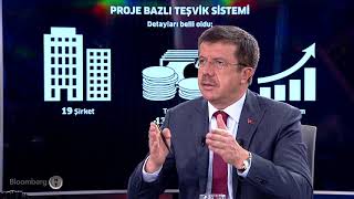 Özel Röportaj | Ekonomi Bakanı Nihat Zeybekci