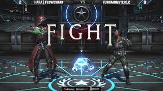 Konquest S2W6: Yungmonster vs HARA Flowchart | Kombat Cup MKX | Mortal Kombat X