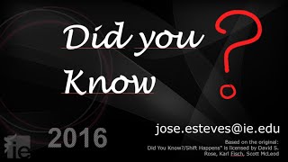 Did You Know 2016