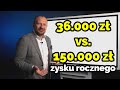 36.000 zł vs. 150.000 zł rocznie - lepiej wynajmować czy Flipować? Wojtek Orzechowski przy tablicy